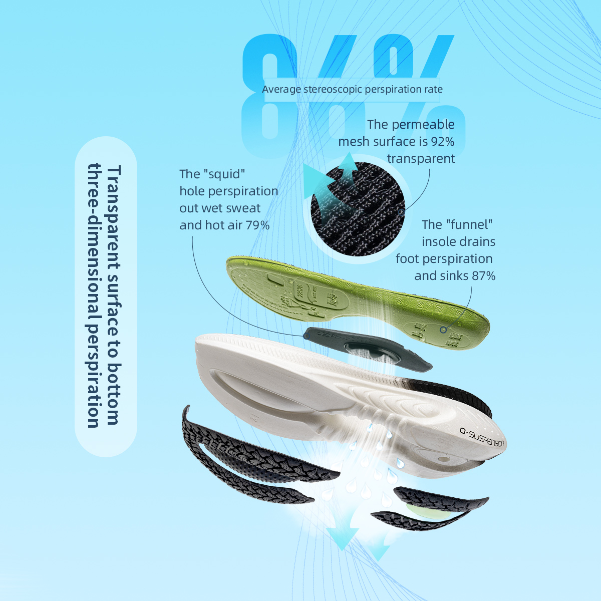 ONEMIX Nuove scarpe da corsa a - Women'S Shoes New Balance recensione e prezzo